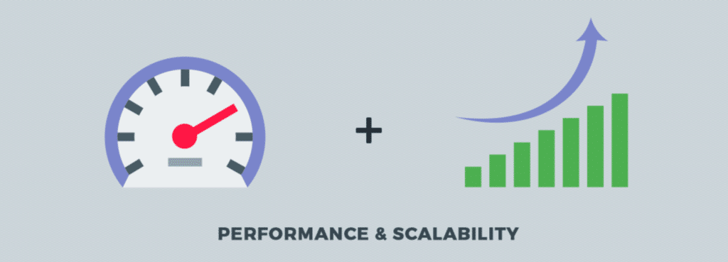 Scalability and Performance